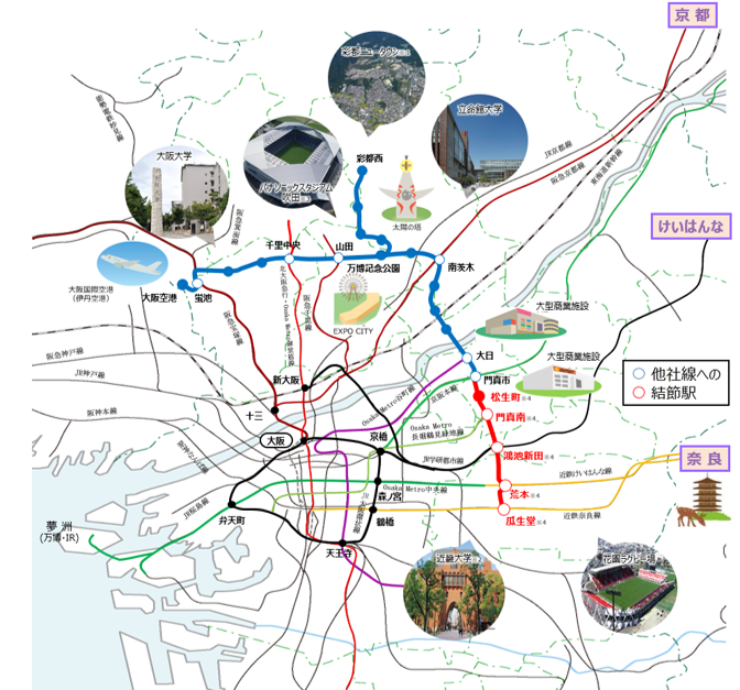 事業概要イメージ図