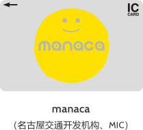 manaca