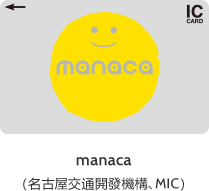 manaca