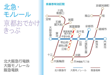 北急・モノレール　京都おでかけきっぷ